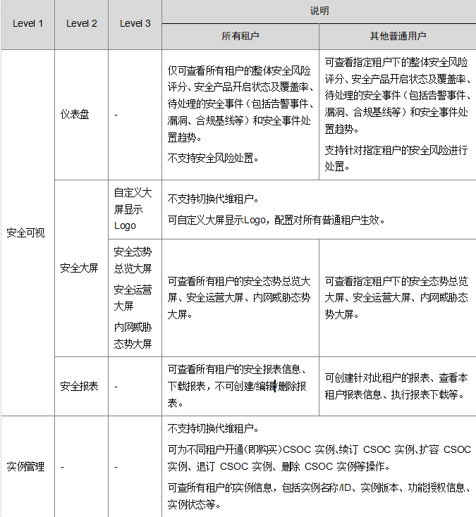 微信截图_20241020145556.png