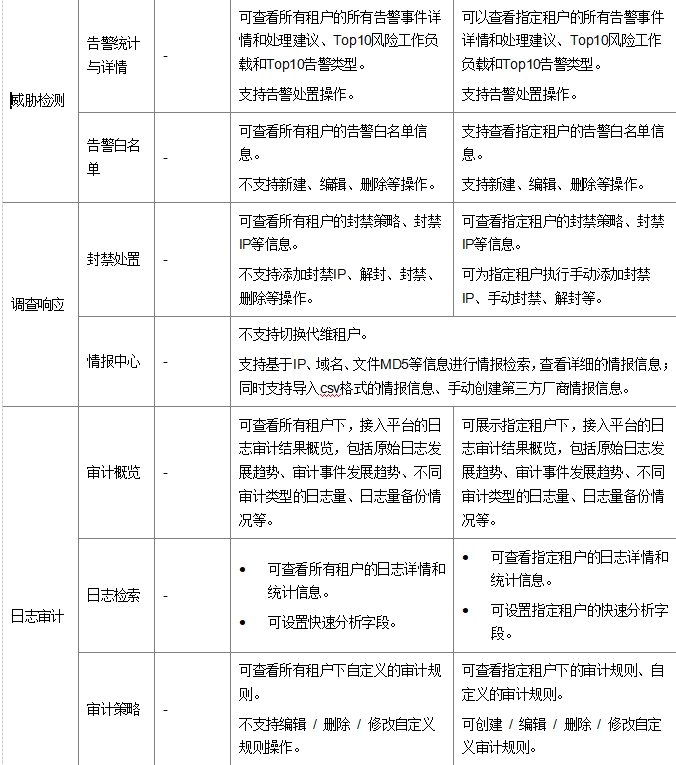 微信截图_20241020145752.png