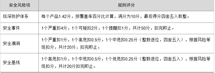 微信截图_20241020160624.png