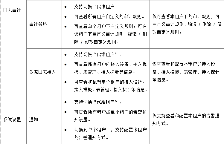 微信截图_20241020162450.png