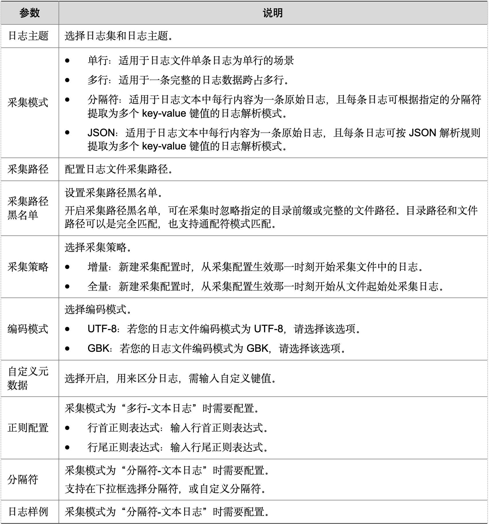 WX20241020-180235@2x.png
