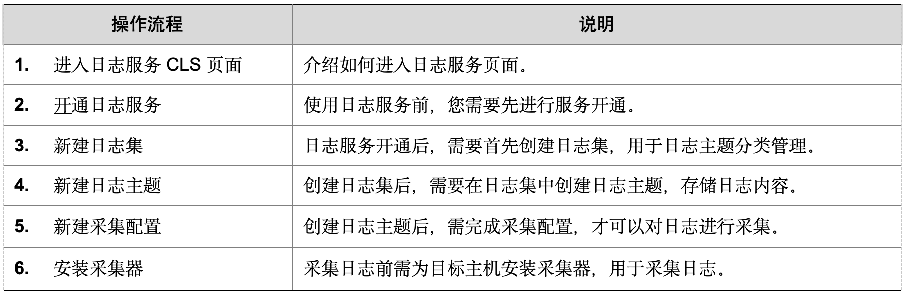 WX20241020-195809@2x.png