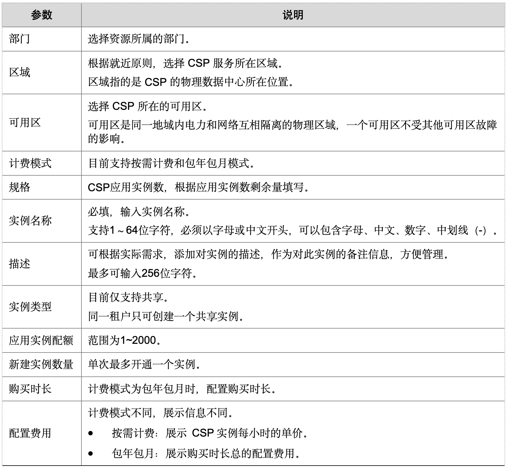 WX20241020-205215@2x.png