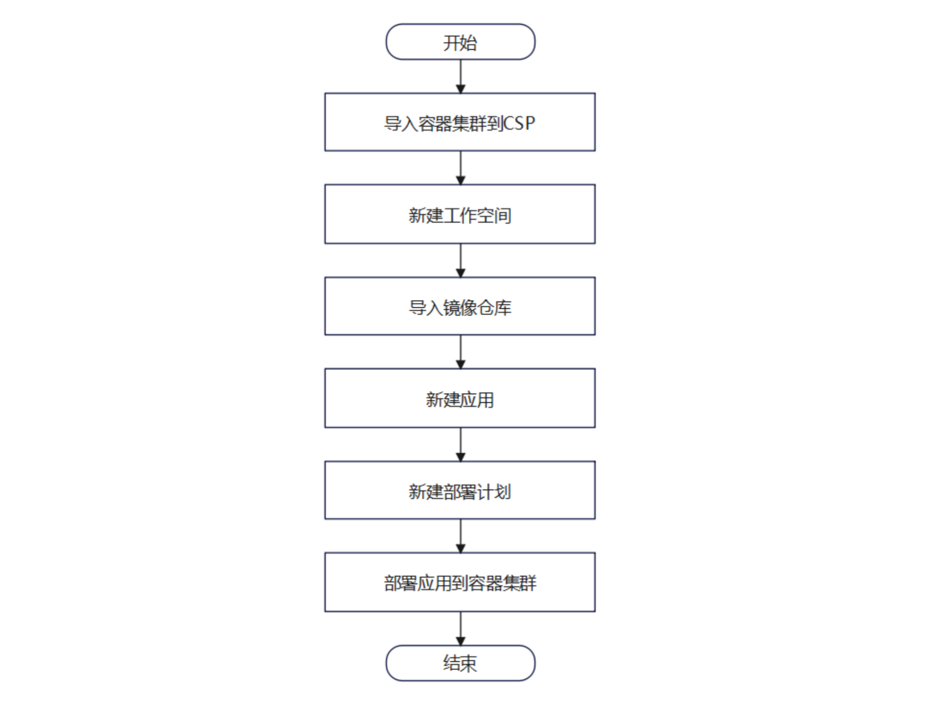 WX20241020-205409@2x.png