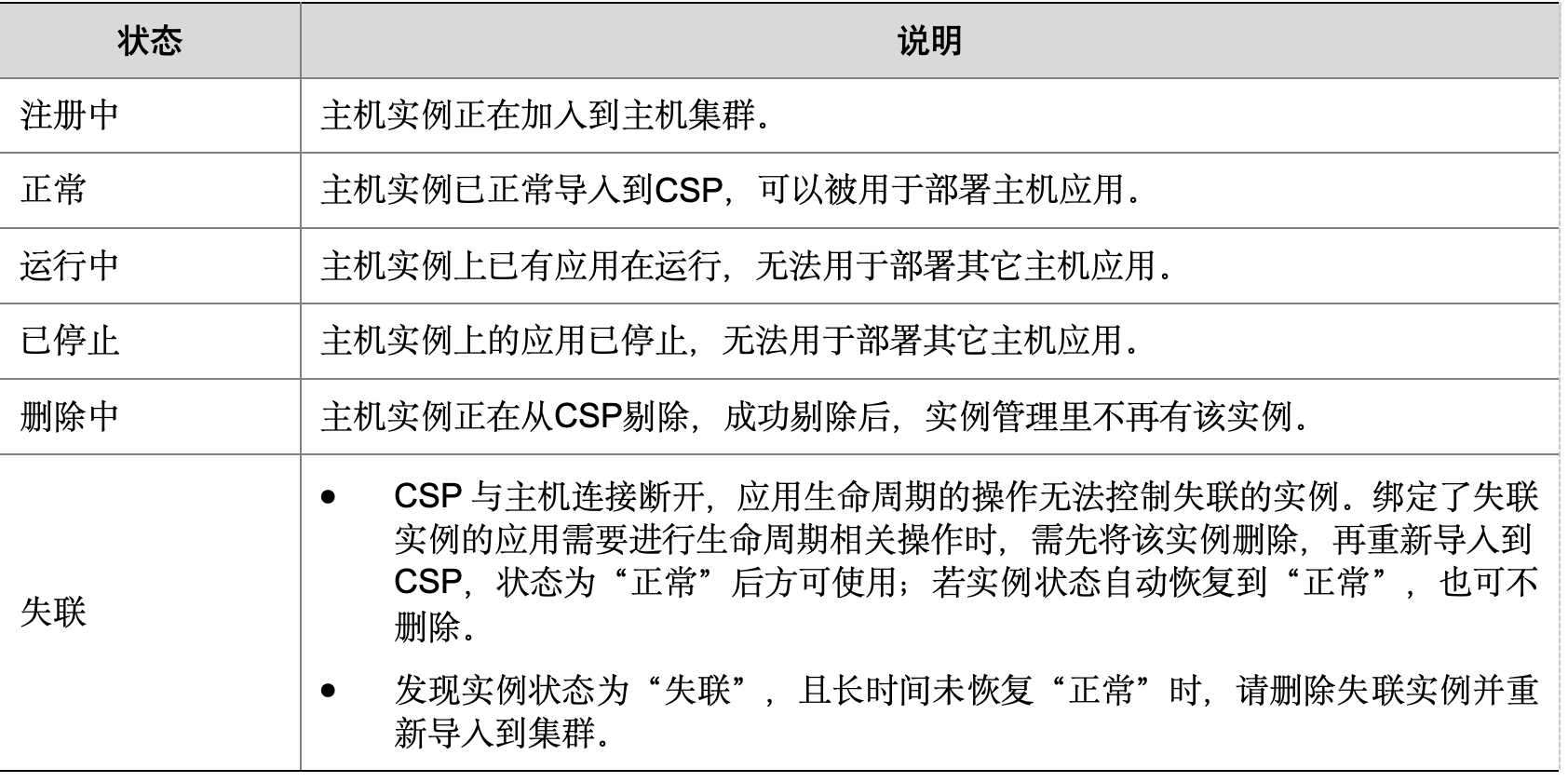 WX20241020-210534@2x.png