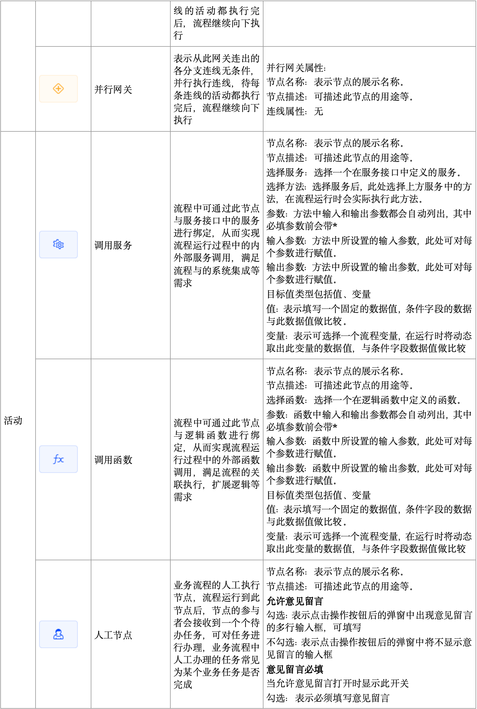WX20241021-121735@2x.png