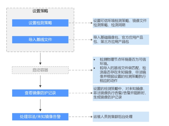 微信截图_20241021145759.png