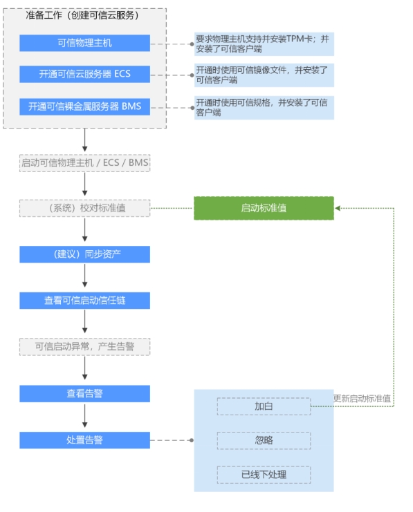 微信截图_20241021151534.png