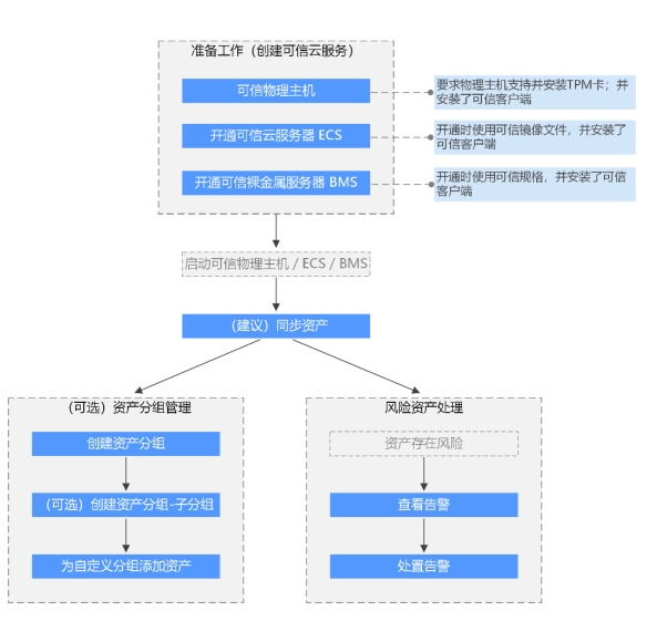 微信截图_20241021151934.png