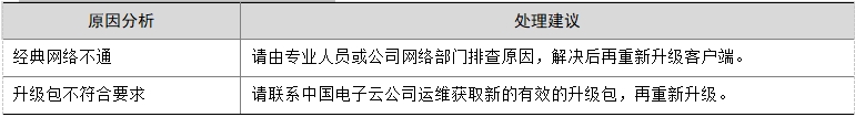 微信截图_20241021152147.png