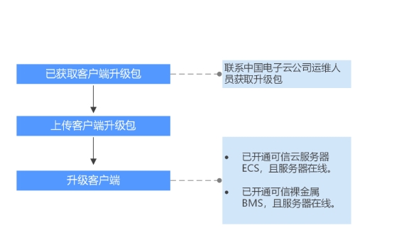 微信截图_20241021152514.png