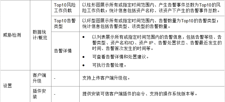 微信截图_20241021152753.png