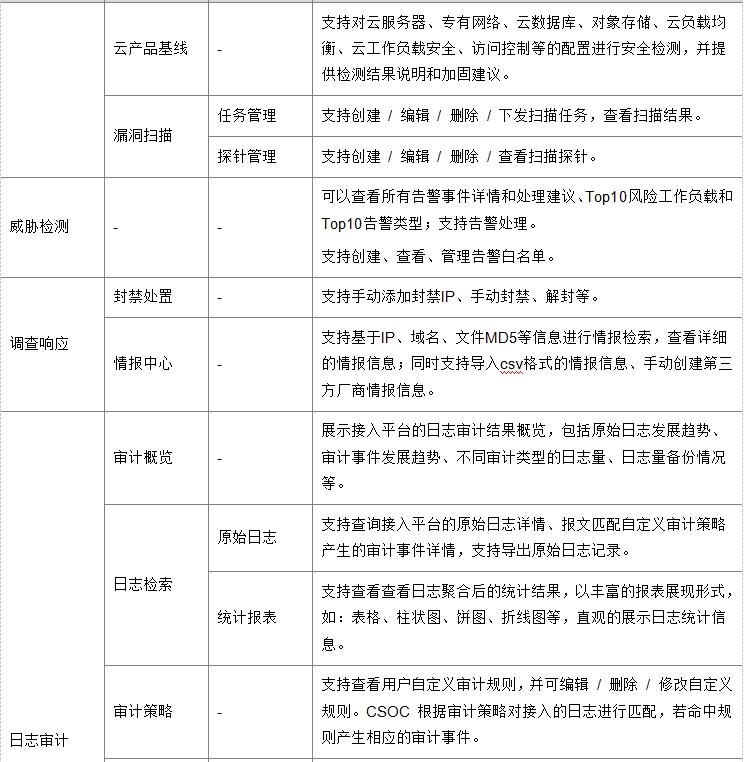 微信截图_20241021161321.png