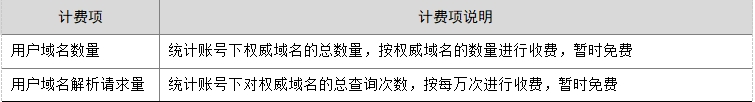 微信截图_20241021162124.png